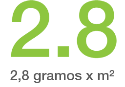 2,8 gramos